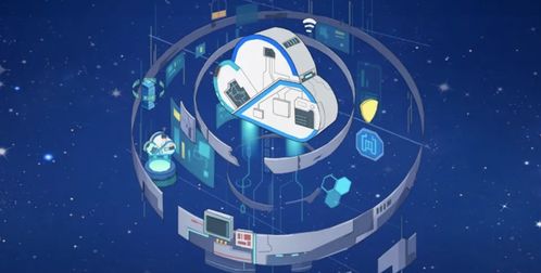 科技中介服务盘点 当腾讯服务器'上天'、大疆云台'会飞'、淘宝被'掰弯'